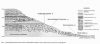 Calonda Formationv2.png