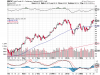 wtic6mth.png