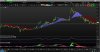 VLW Support @$2.40.JPG
