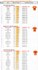 2018-04-09 Gen-Rerate.png