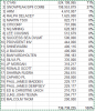 CSD Top 20.PNG