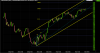 SPX_maxi_191015_Hrly.png