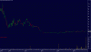 IVO_weekly.gif