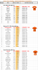 2018-04-30 Gen-Rerate.png