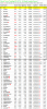 2015-11-02 Weekly Leaderboard.png