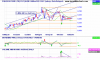 pgc_ax13may15_to_13nov15.png