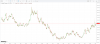 Ni_Chart.png