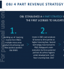 OBJ May 2017 Revenue  Strategy part 1.png