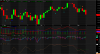 1109  Yearly HiLo.PNG