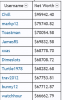 October top 10 tipping.PNG