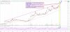 PHK - 18062018 - breakout confirmed.JPG