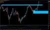 ASX200Daily.png
