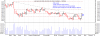 anz weekly 23062018.png