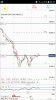 Screenshot_20180626-064719_CommSec CFD.jpg