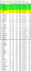2015-11-23 Weekly Leaderboard.png