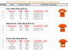 2015-11-23 Gen Rerate.png