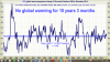 Monckton-jan-2014.png