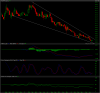 9SP Chart - 01.07.18.png