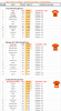 2018-07-01 Gen-Rerate.png