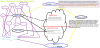 css_hagens_tentacles.png