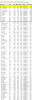 2018-07-15 Leaderboard.png