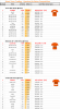 2018-07-15 Gen-Rerate.png