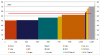 FMG 201511 fully loaded cost comparison.png