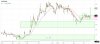 JCSDailyChartDemand.JPG