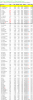2018-07-22 Leaderboard.png