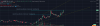 Screenshot_2018-07-26 AKM 0 029 ▲+16% — Unnamed — TradingView.png