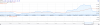Screenshot from 2015-12-08 09:35:03.png