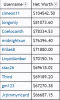 Nov15 top 10 tipping.PNG