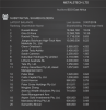 mtc top 20 new.png