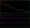 9SP Chart - 03.07.18.png