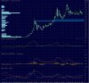 big.chart.jpg