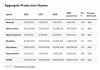 poh, doj opioid manufacturing quotas, aug 2018.JPG
