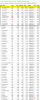 2018-08-27 Leaderboard.png