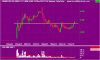 brn_ax_price_daily_and_volume___daily.27aug15_to_29dec15.png