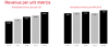NXT Revenue Rates.PNG