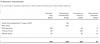 Director remuneration - 9Spokes.png