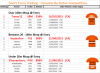 2015-12-28 Gen Rerate.png
