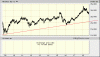 HSI 27,243 5th Sept 2018.gif