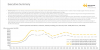 Benchmark Minerals lithium price forecasts to 2040.png
