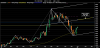 1PG wkly ML (pivots) 291215.png