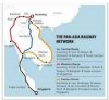 Thailand Railway.jpg