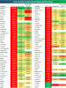 Global Stock Markets Performance-Year End to November 2008.png