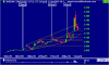 ccf_ax14oct15_to_18jan16.png