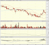 big.chart2.gif