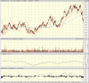 big.chart2.gif