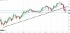 XJO weekly HA.JPG